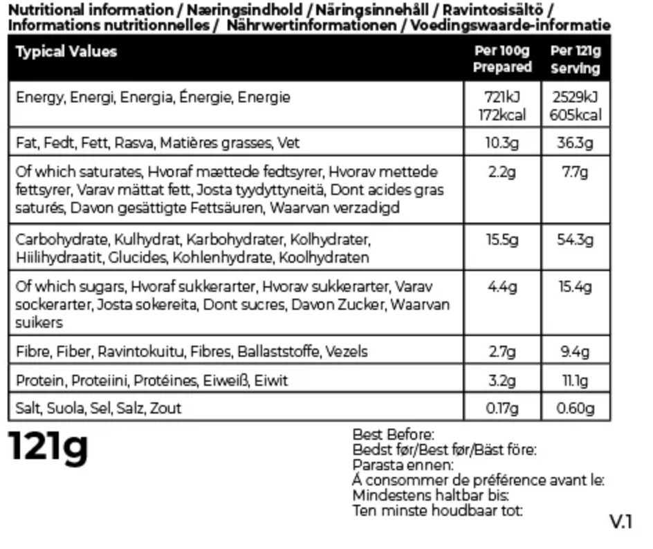 Summit To Eat Vegetable Tikka Masala With Rice  02