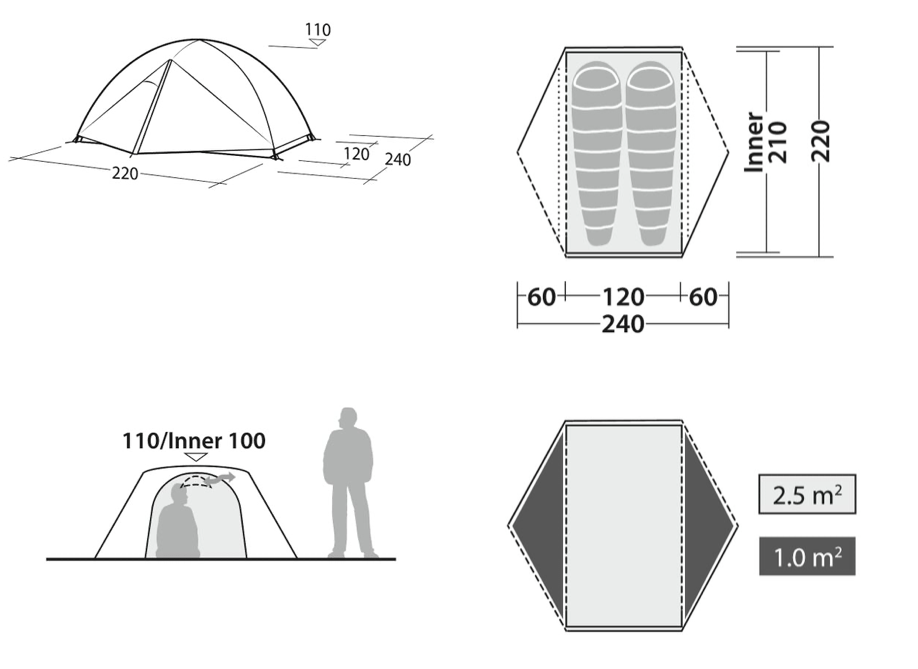 Robens Aster 2 Pro  02