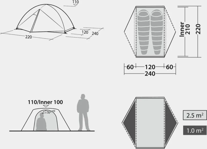 Robens Aster 2 Pro 02