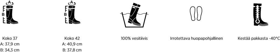 Nokian Jalkineet Kontio Winter Ice - Miesten ja naisten talvikumisaappaat Musta 03