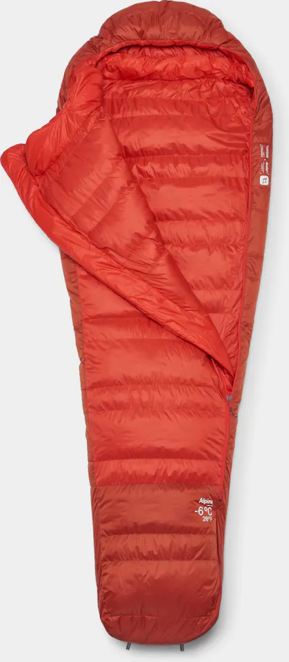 Rab Alpine -6 Wide DHORI 04