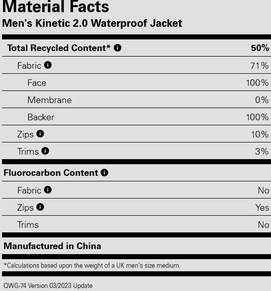 Rab Men's Kinetic 2.0 Jacket Light Khaki 10