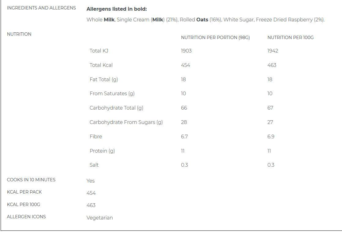 Summit To Eat Morning Oats With Raspberry  02