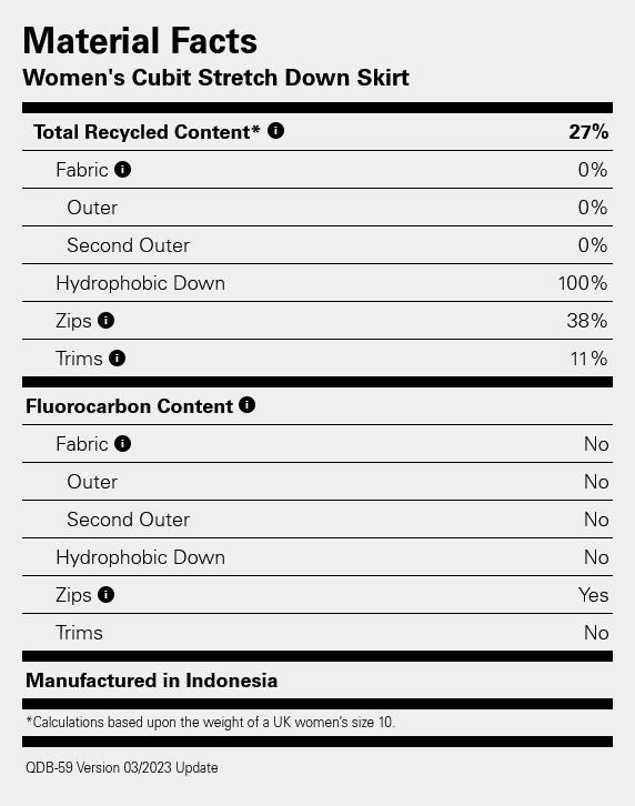 Rab Women's Cubit Stretch Down Skirt Ebony 03