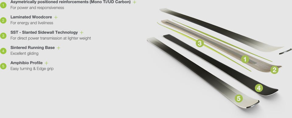 Elan Wildcat 83 TI + EL 9 25/26 02