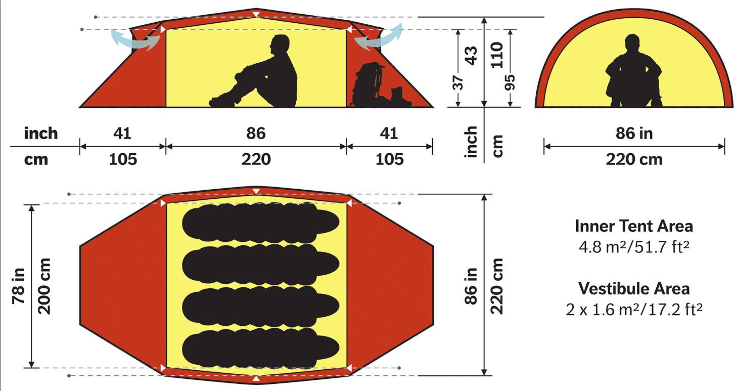 Hilleberg Kaitum 4 Green 02