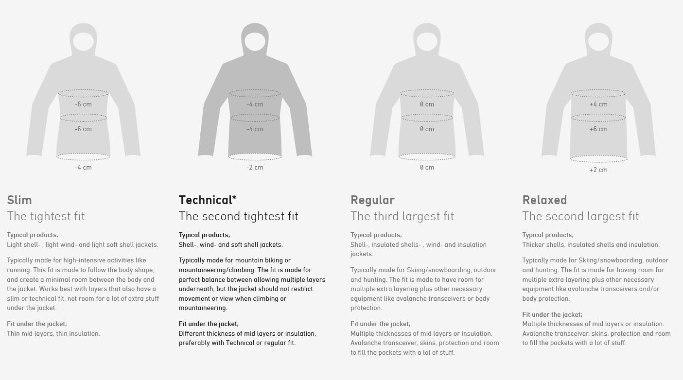 Norrøna Women's Trollveggen Superlight Down800 Vest Caviar 05