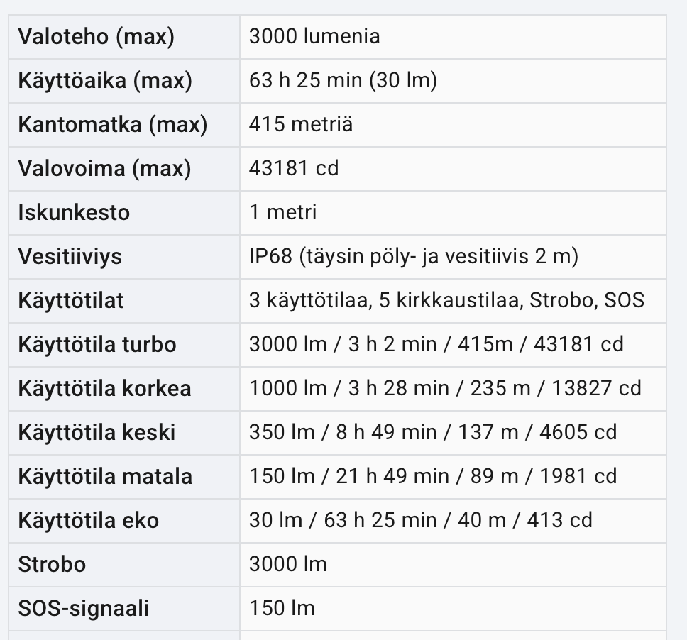 Tuotekuvagalleria, kuva 2 / 11