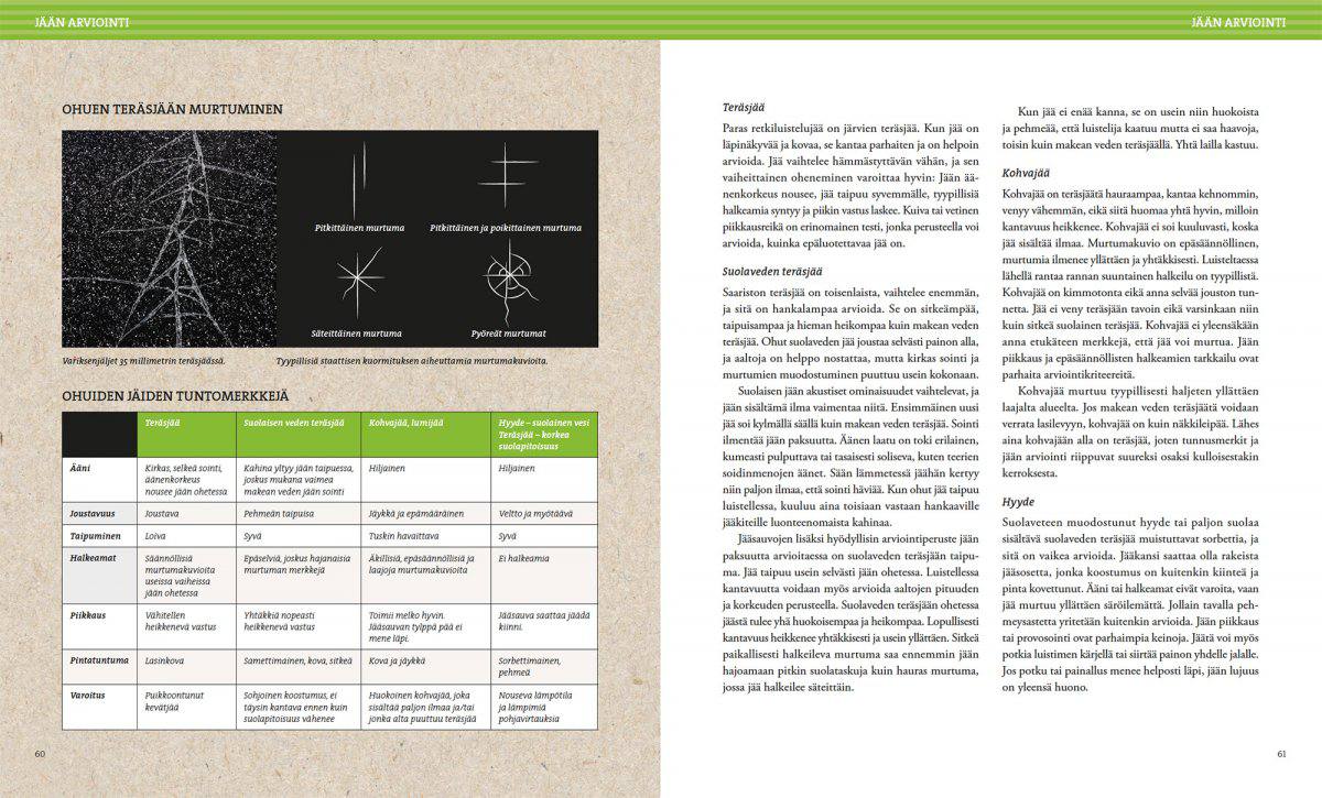 Calazo Retkiluistelu  11