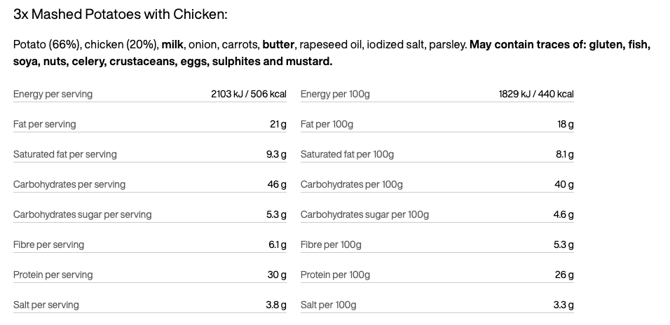 Tactical Foodpack Week Pack Alpha  04