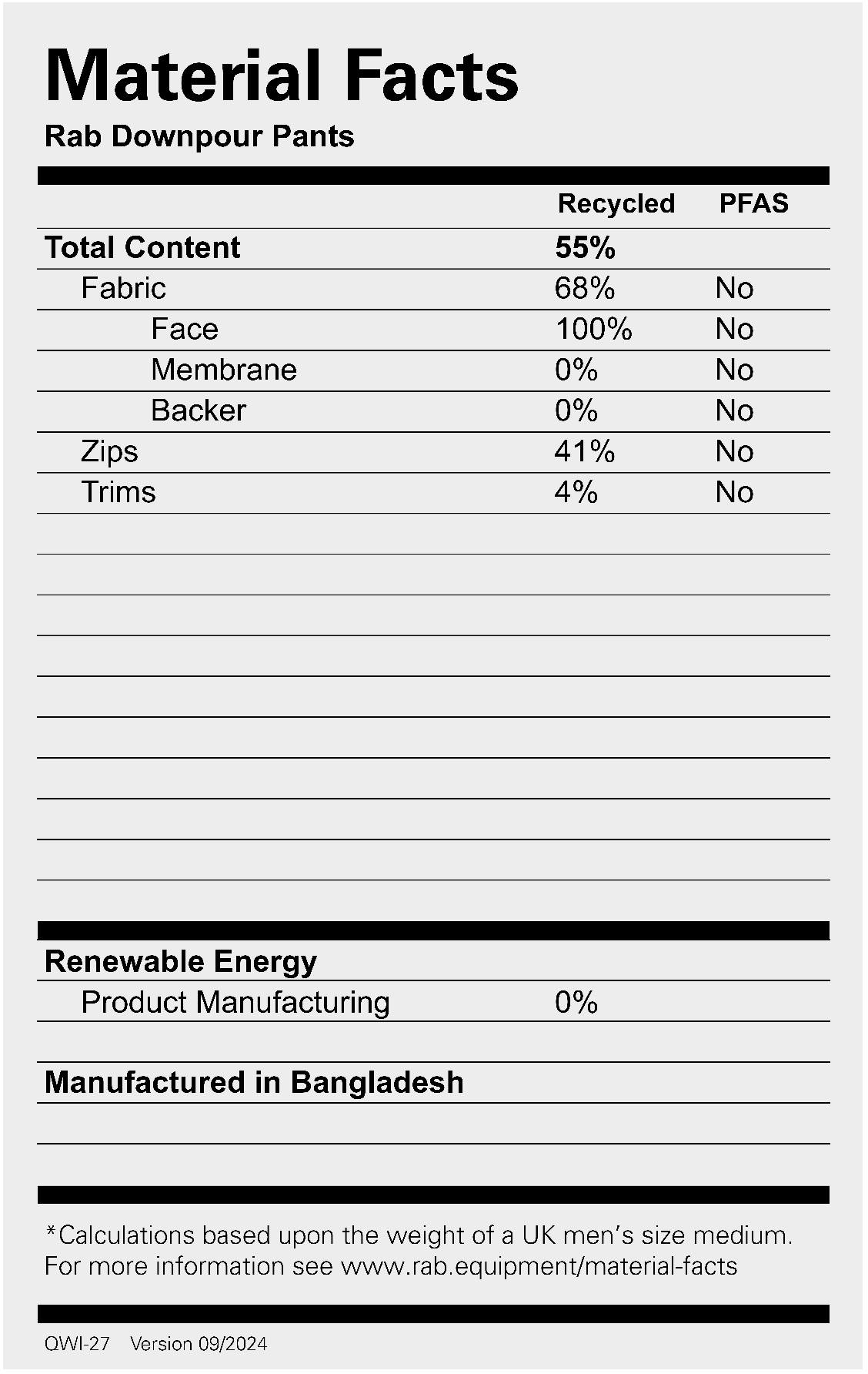 Rab Men's Downpour Pant Musta 02