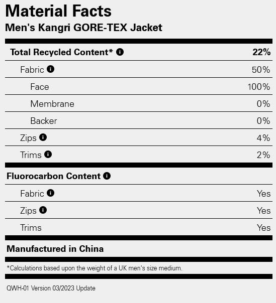 Rab Kangri GTX Jacket Ink 02