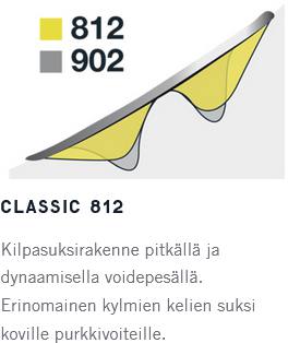 Fischer Twin Skin Race 25/26 +binding  03