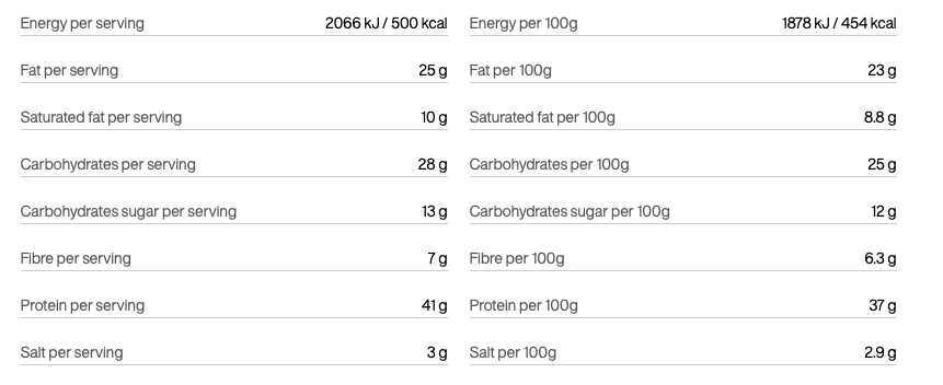 Tactical Foodpack Beef Burgundy Stew 110g  03