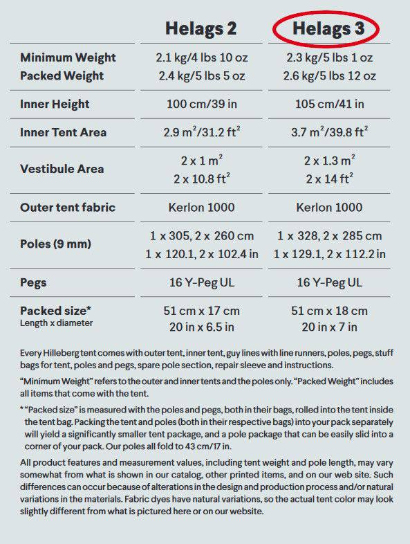 Hilleberg Helags 3 Vihreä 02