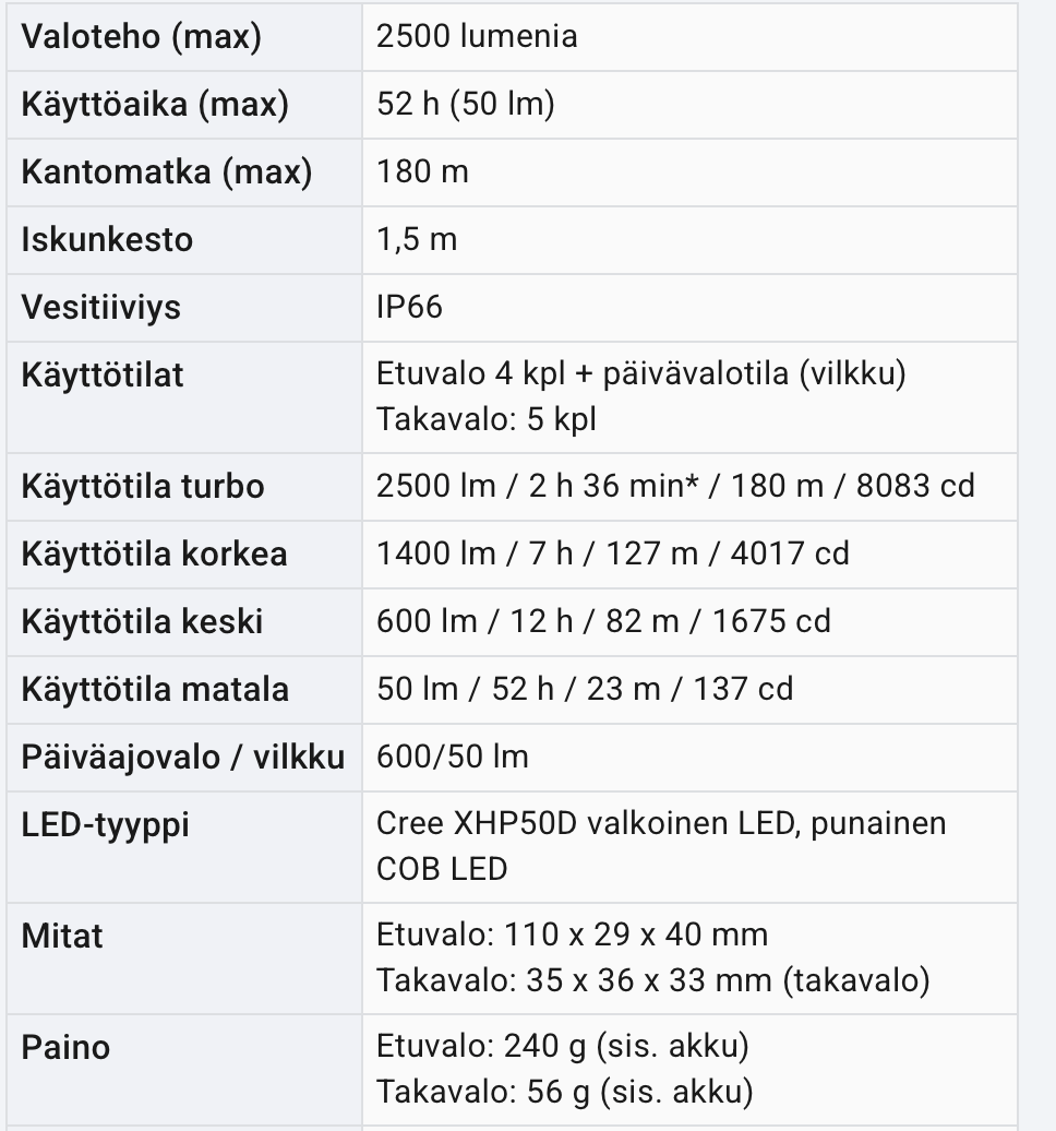 Tuotekuvagalleria, kuva 2 / 13