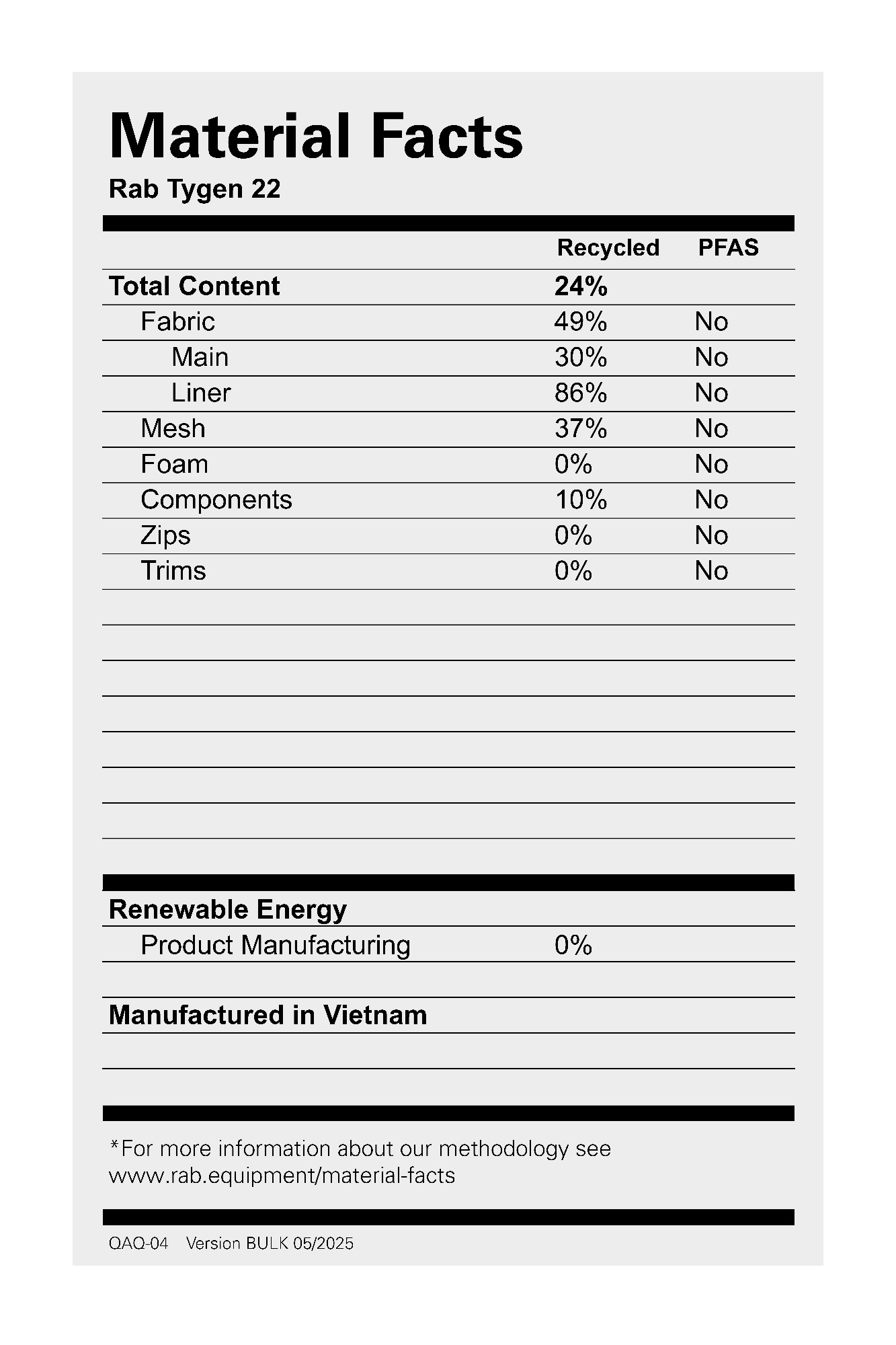 Rab Tygen 22 Black 05