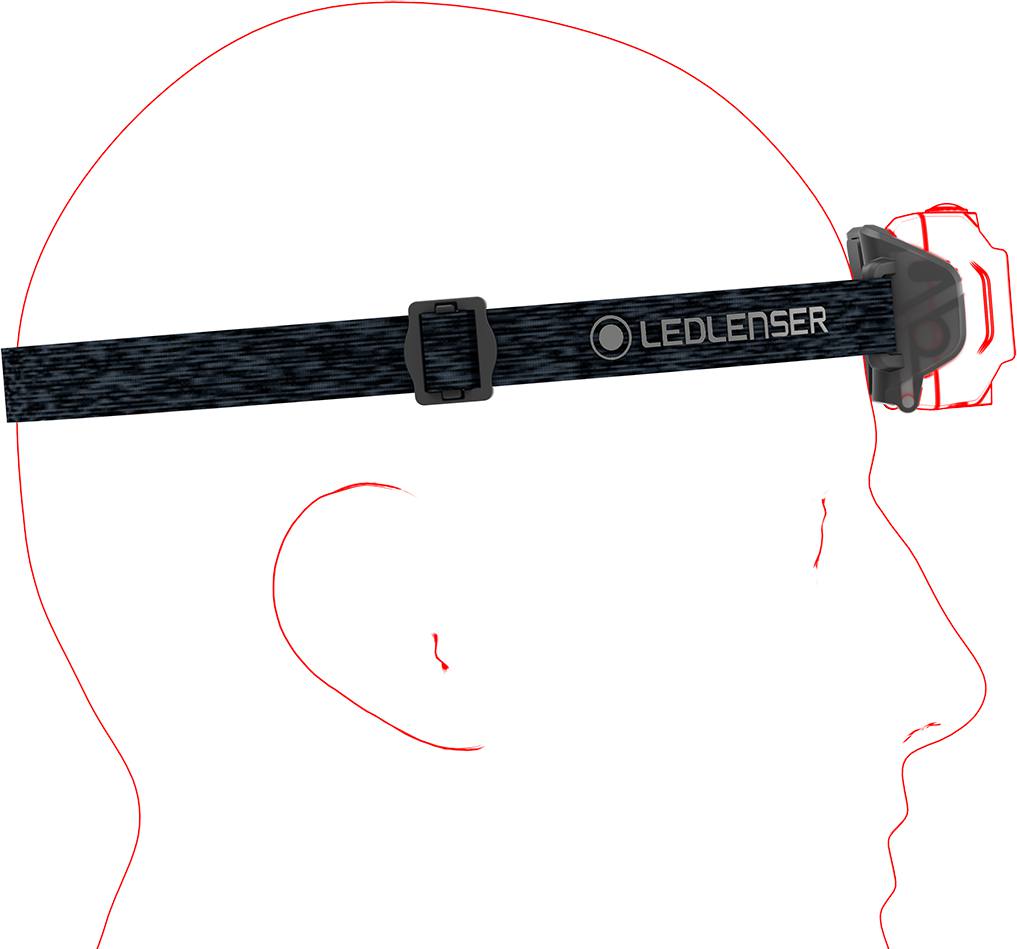 Ledlenser HF4R Core Black 08