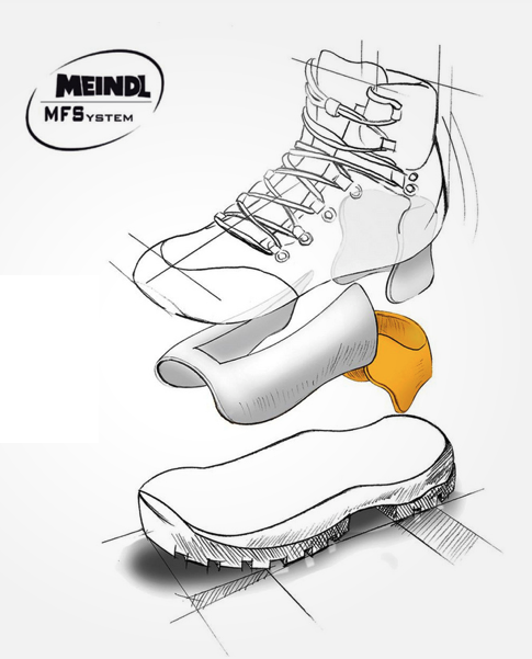 Meindl Men's Palma MFS Mahogany 03