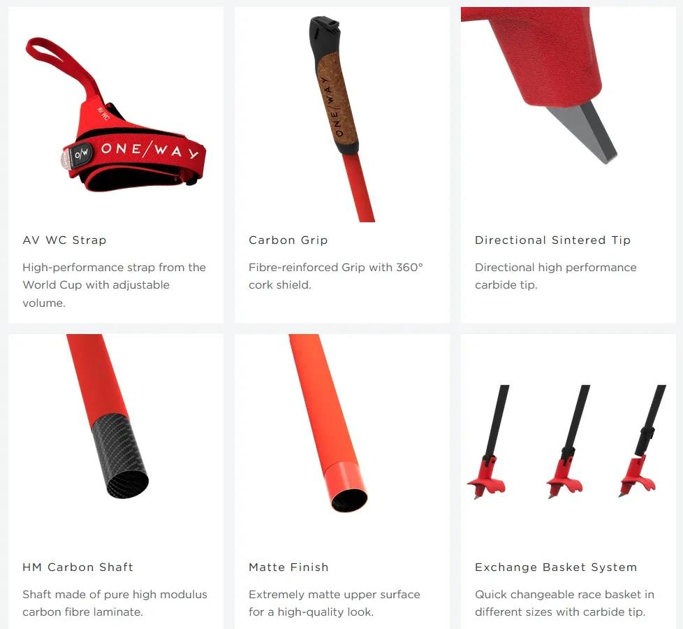 One Way Storm 1 22/23  02