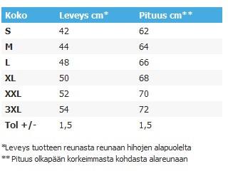 Partiotuote Partiopikee, naiset Tummansininen 04