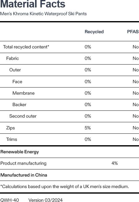 Rab Men's Khroma Kinetic Ski Pant Musta 02