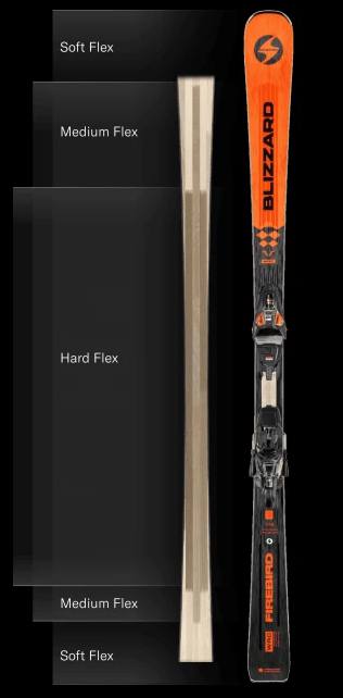 Blizzard Firebird HRC +xcell 14 25/26  04