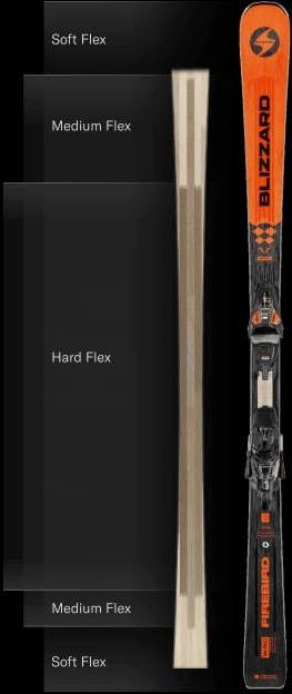 Blizzard Firebird HRC +xcell 14 24/25  04