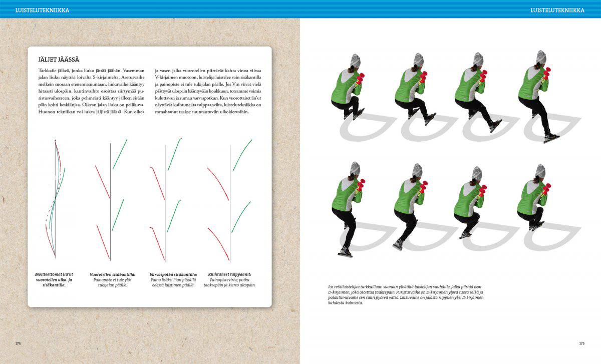 Calazo Retkiluistelu  06