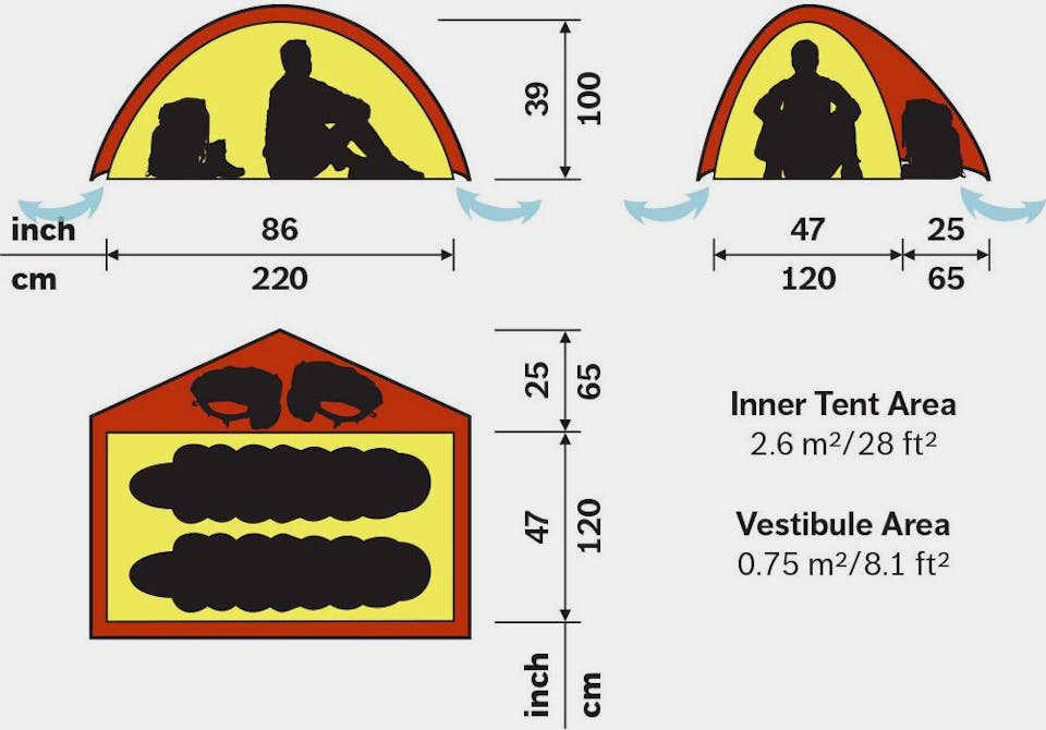 Hilleberg Niak Vihreä 03
