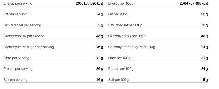 Tactical Foodpack Salmon Pasta With White Wine  03