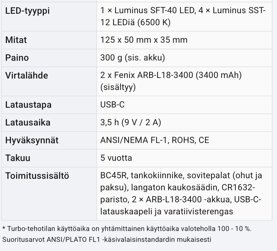Tuotekuvagalleria, kuva 3 / 13