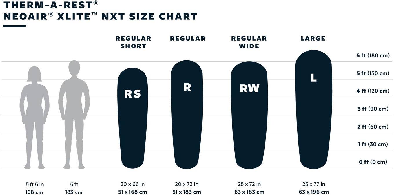 Thermarest Neoair Xlite NXT Regular Wide Solar 04