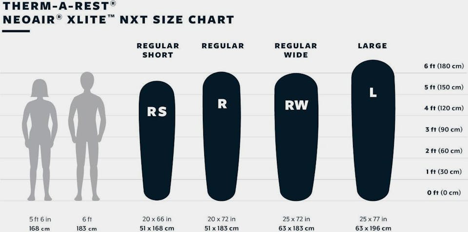 Thermarest Neoair Xlite NXT Regular Wide Solar 04