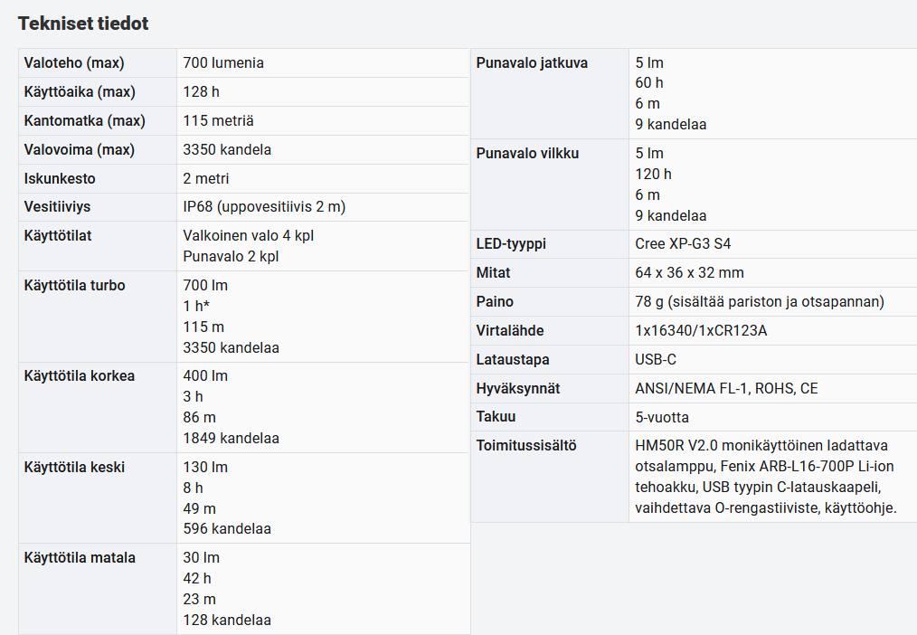 Fenix HM50R V2.0  02
