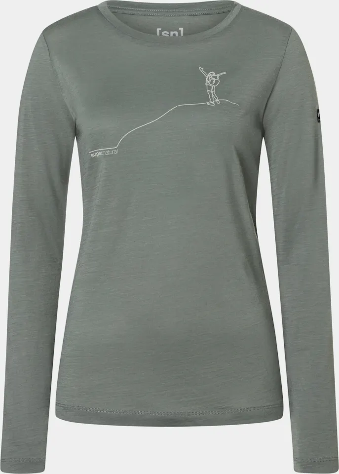 Product gallery image 2 of 5
