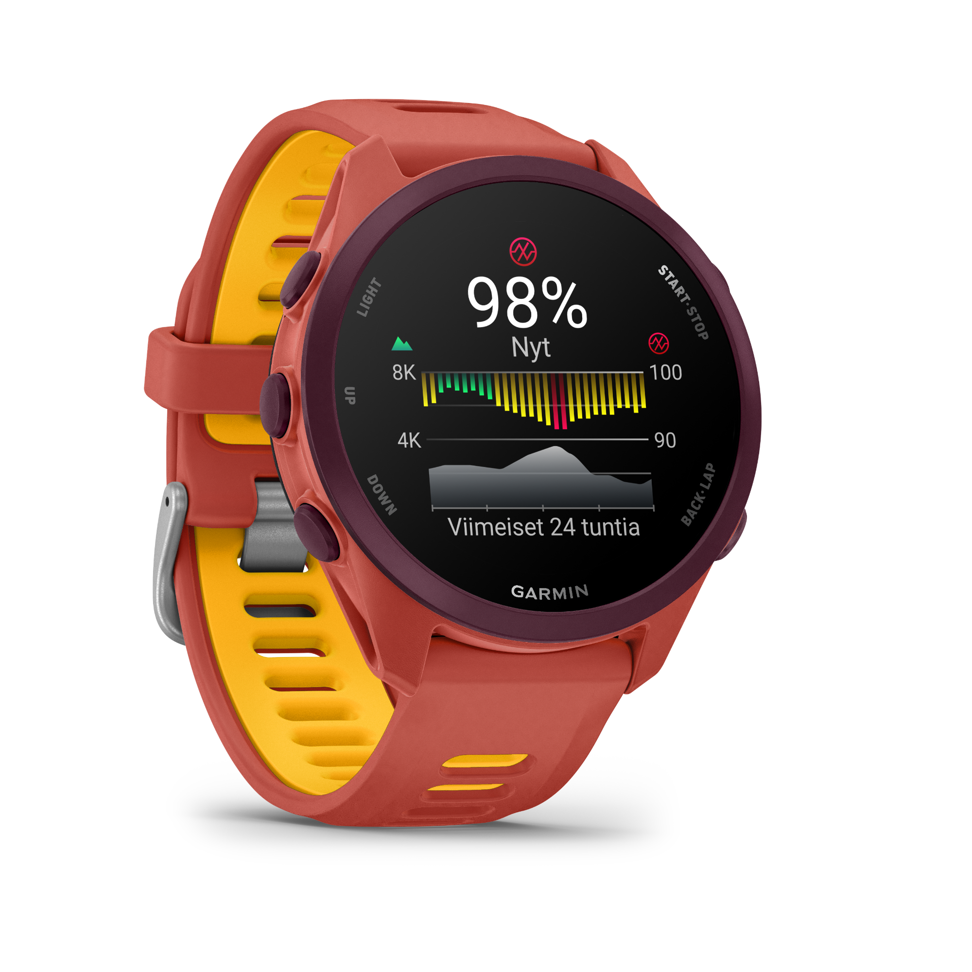 Garmin Forerunner 170 Music Red Pink/Mango  13