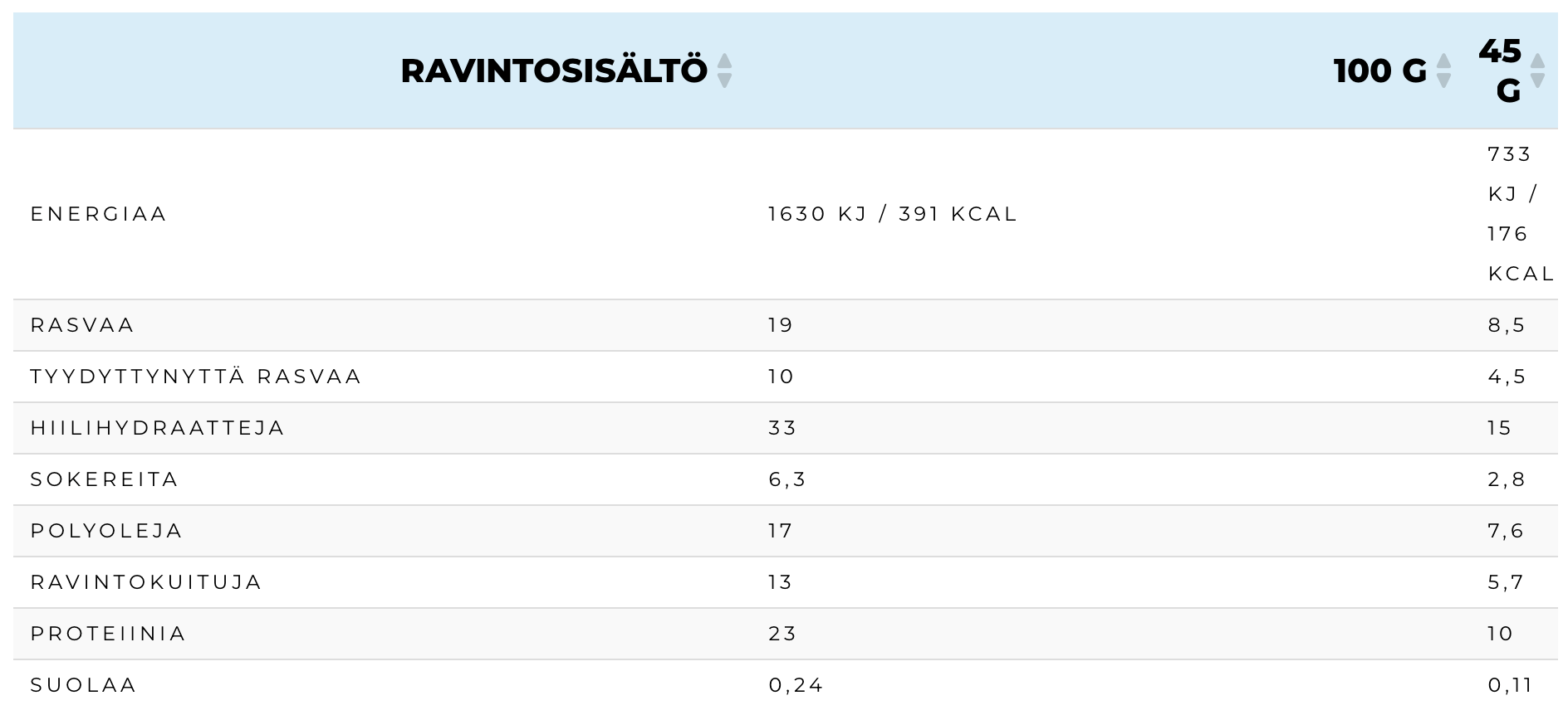 Leader Promour Crispy Choko&Raspberry  02