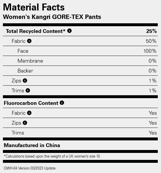 Rab Women's Kangri GTX Pant Black 09