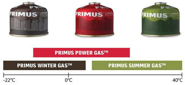 Primus Winter Gas 230 g  02