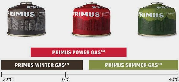 Primus Winter Gas 230 g  02