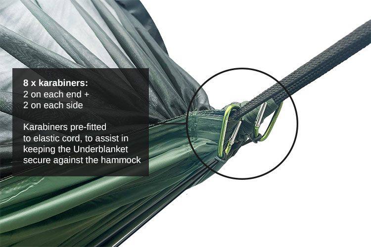 DD Hammocks Underblanket C Long Olive 04