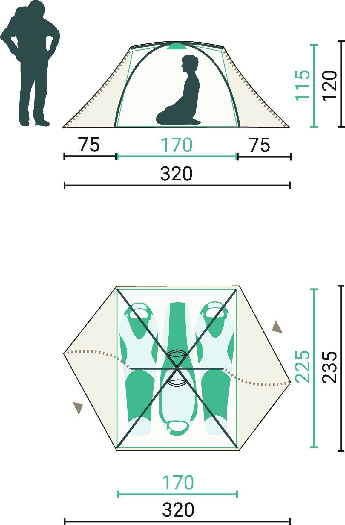 Jack wolfskin skyrocket iii dome review online