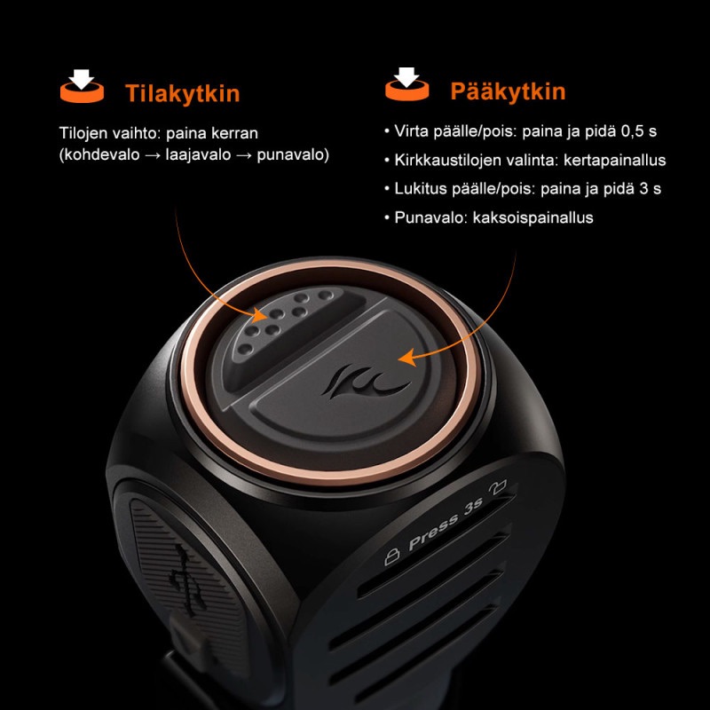 Tuotekuvagalleria, kuva 11 / 12
