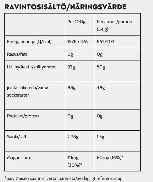 Nosht High Energy Sports Drink Blueberry Lingonberry  02