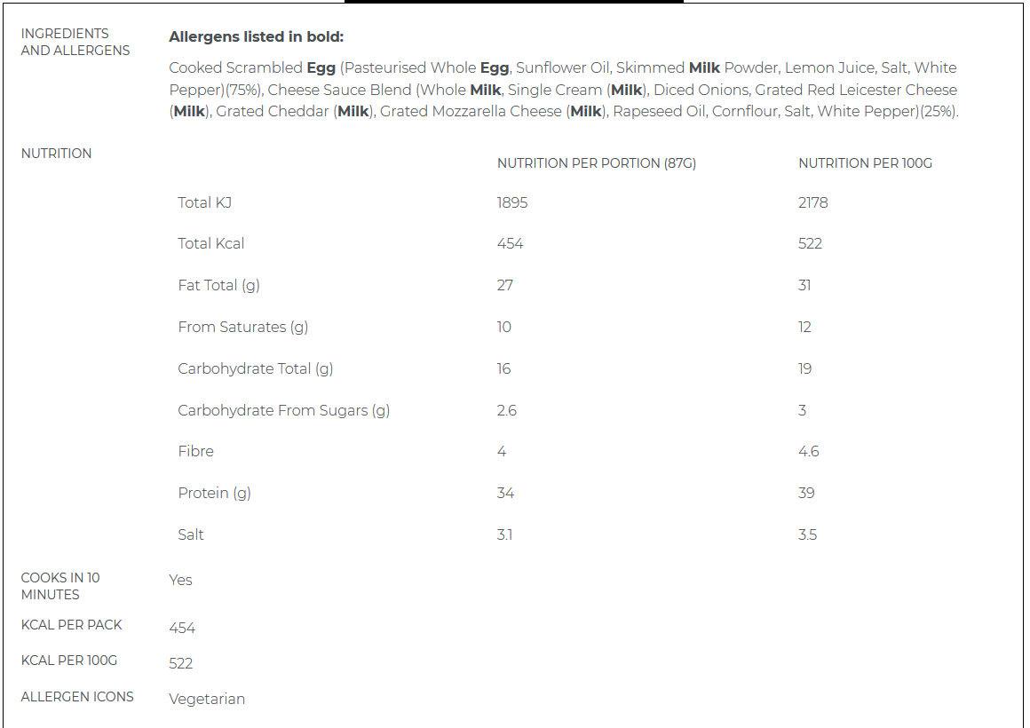 Summit To Eat Scrambled Egg With Cheese  02