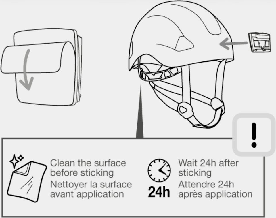 Petzl Mounting Plate Helmet Adapter 02