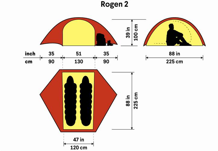 Hilleberg Rogen 2 Green 02