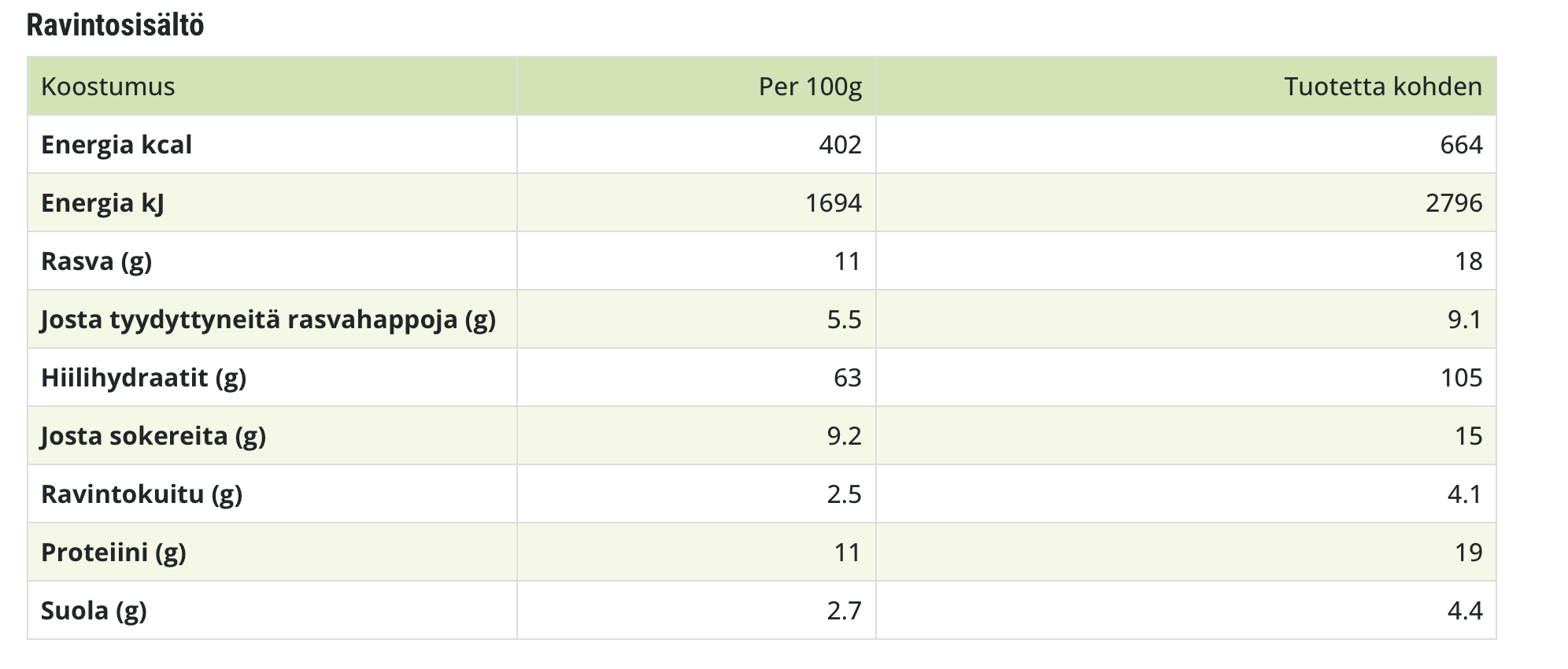 Leader Vegan Thai Rice  02