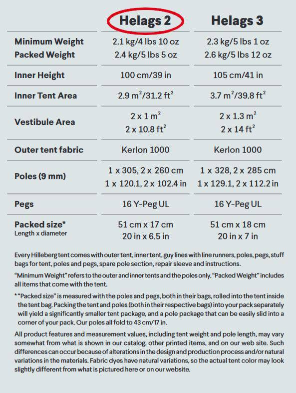 Hilleberg Helags 2 Punainen 03